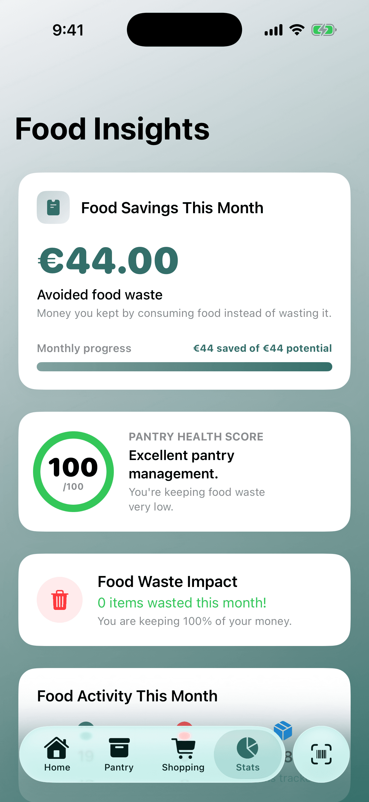 Estadísticas Mensuales